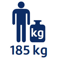 Weight up to 185 kg