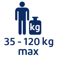 Weight 35 to 120 kg