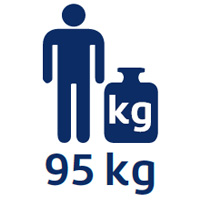 Weight up to 95 kg