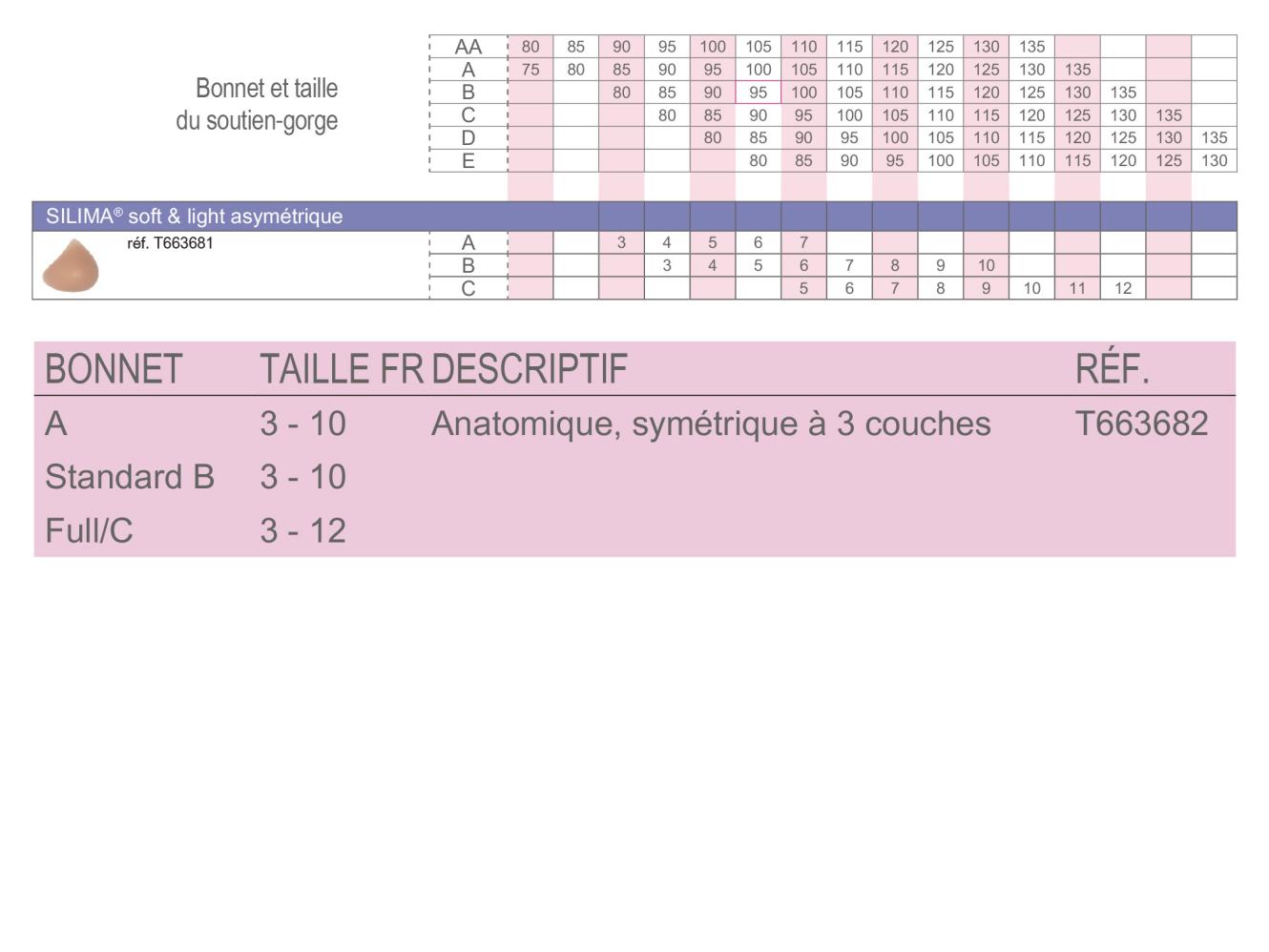 Size SILSETLASYD