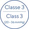 Class 3