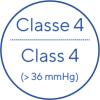 Class 4