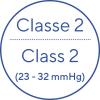 German Compression Class 2