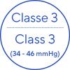 Germam Compression Class 3